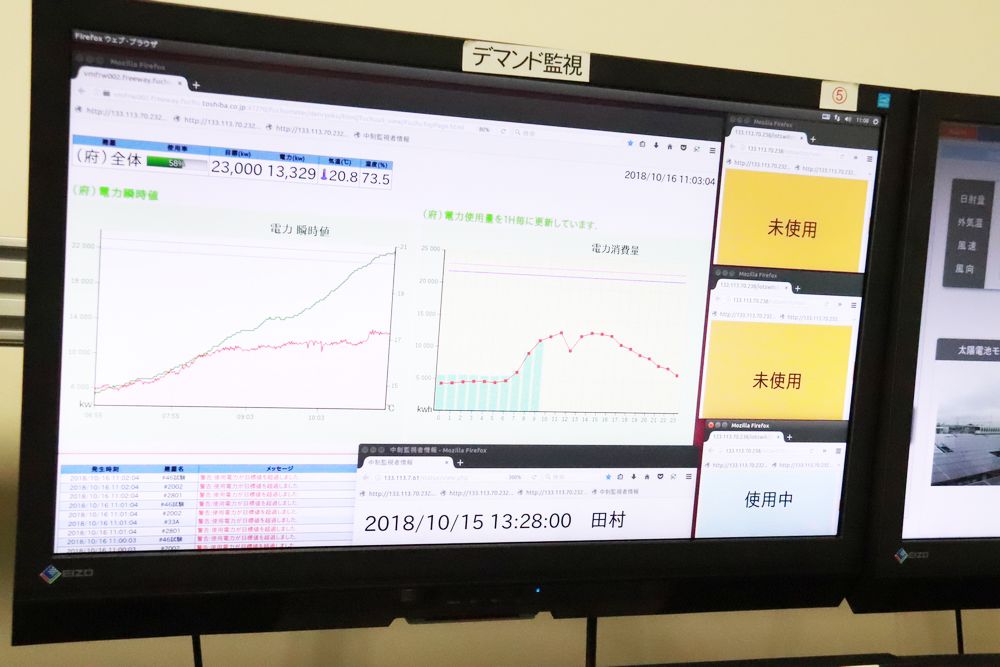 掌握衛生間使用情況的系統。顯示器右上方的橙色表示未使用，右下方的藍色表示正在使用。